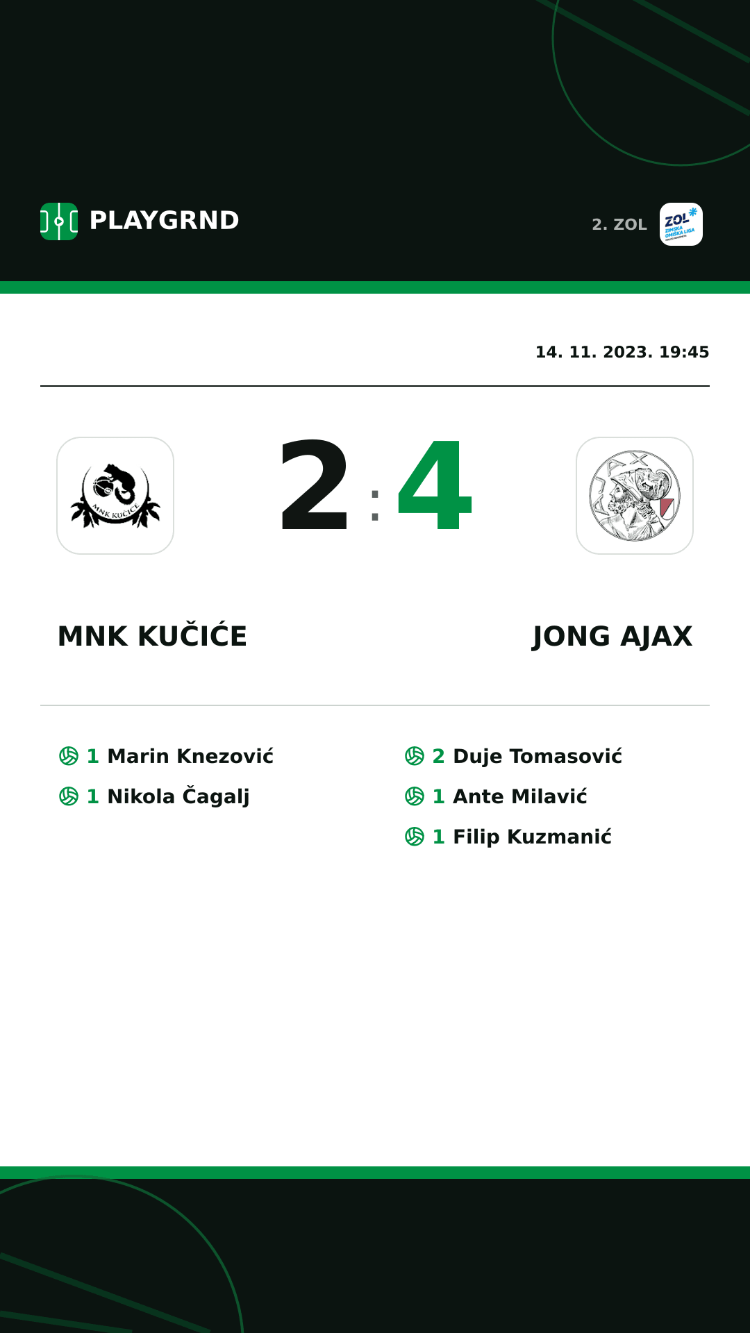 Instagram slika: MNK Kučiće 2:4 Jong Ajax