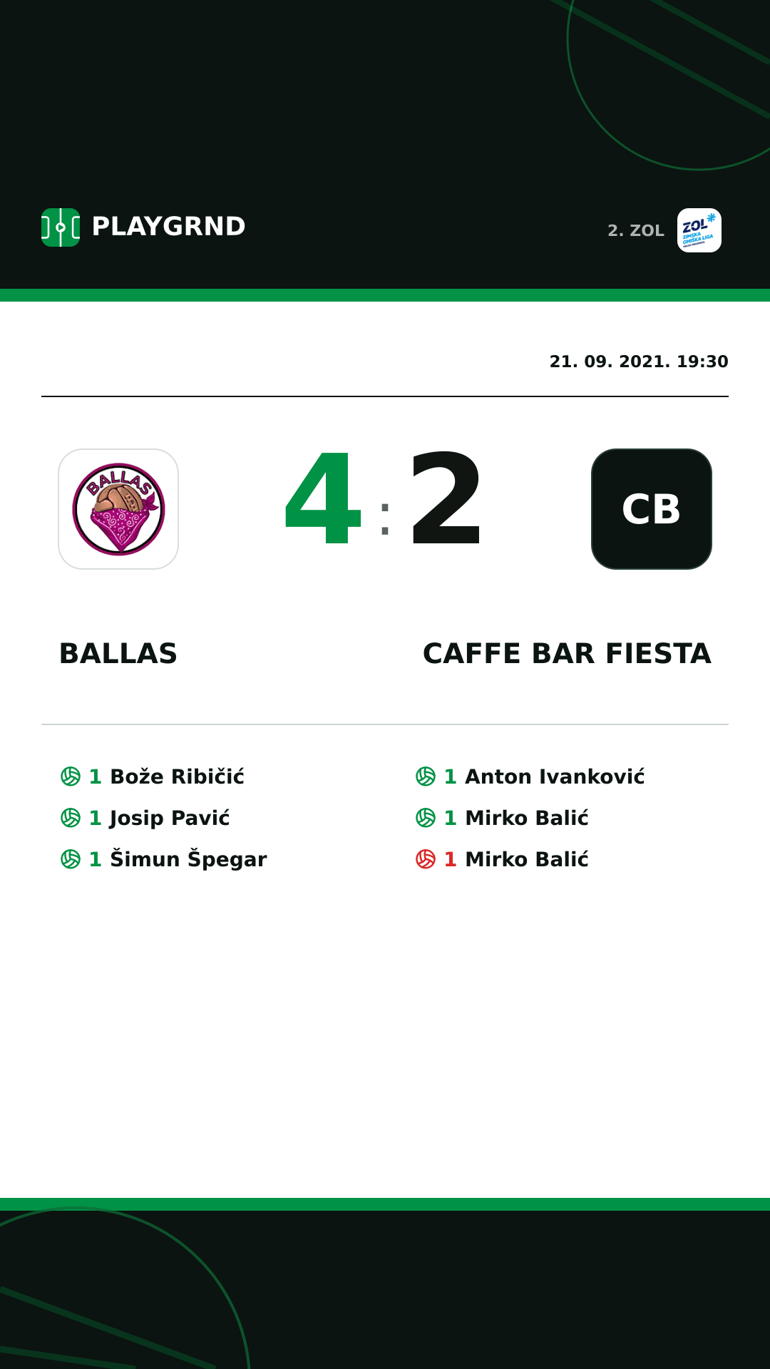 Instagram slika: Ballas 4:2 Caffe bar Fiesta