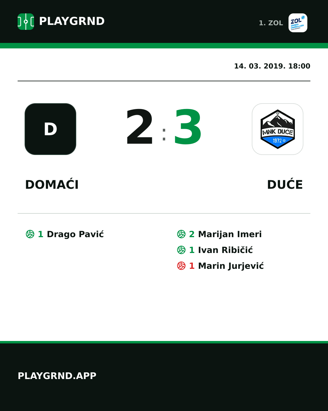 Instagram slika: Domaći 2:3 Duće