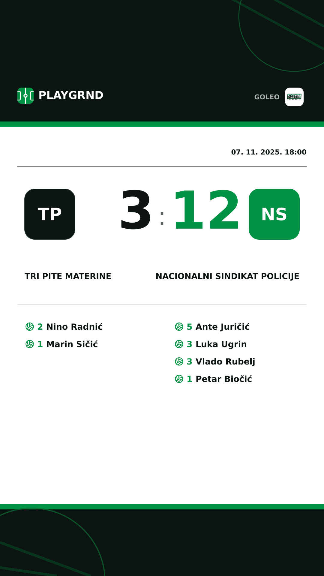 Instagram slika: Tri Pite Materine 3:12 Nacionalni sindikat policije