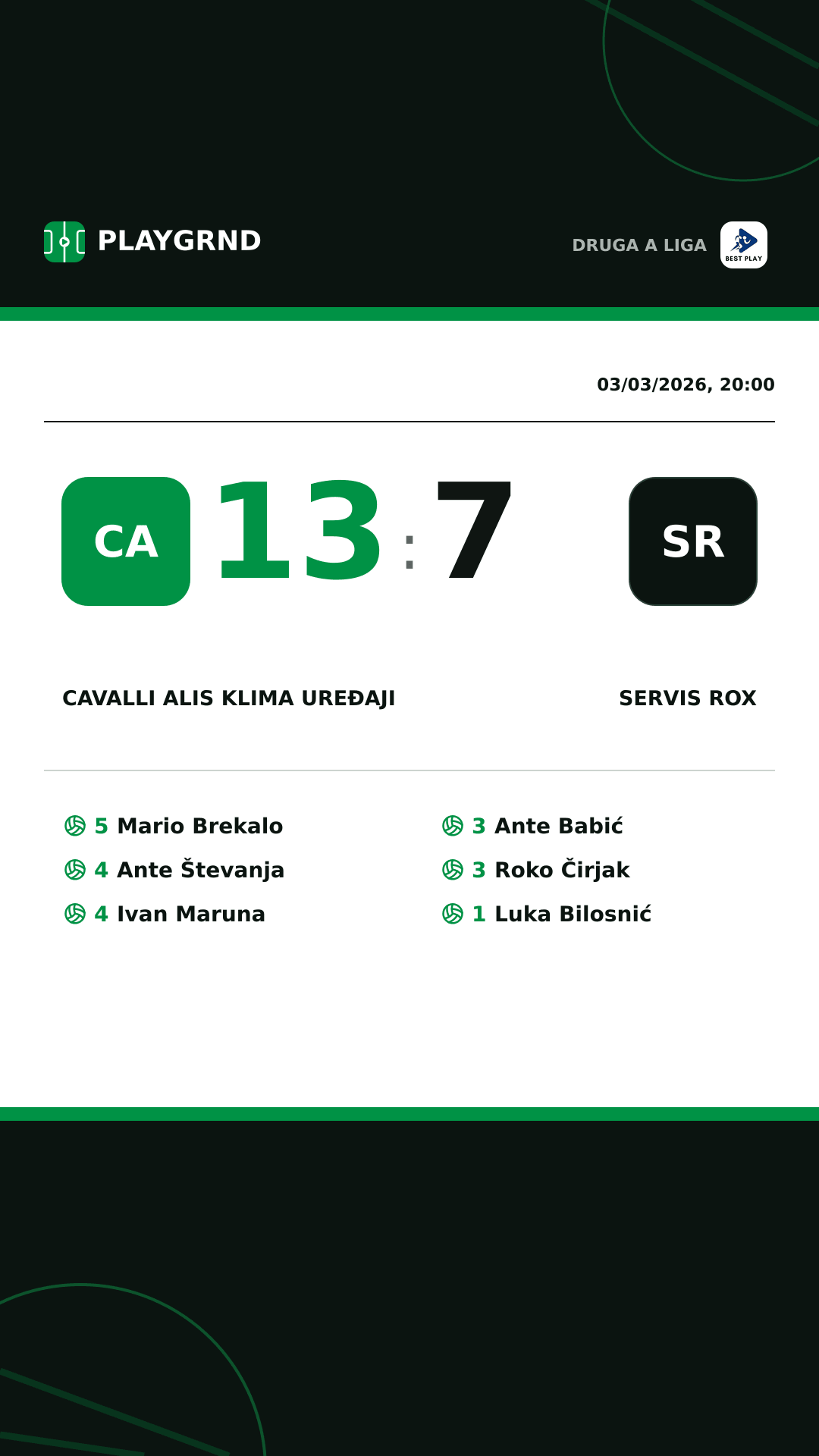 Instagram artwork: Cavalli ALIS Klima Uređaji 13:7 Servis Rox