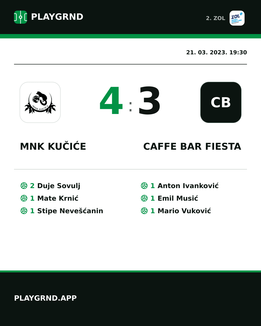 Instagram slika: MNK Kučiće 4:3 Caffe bar Fiesta