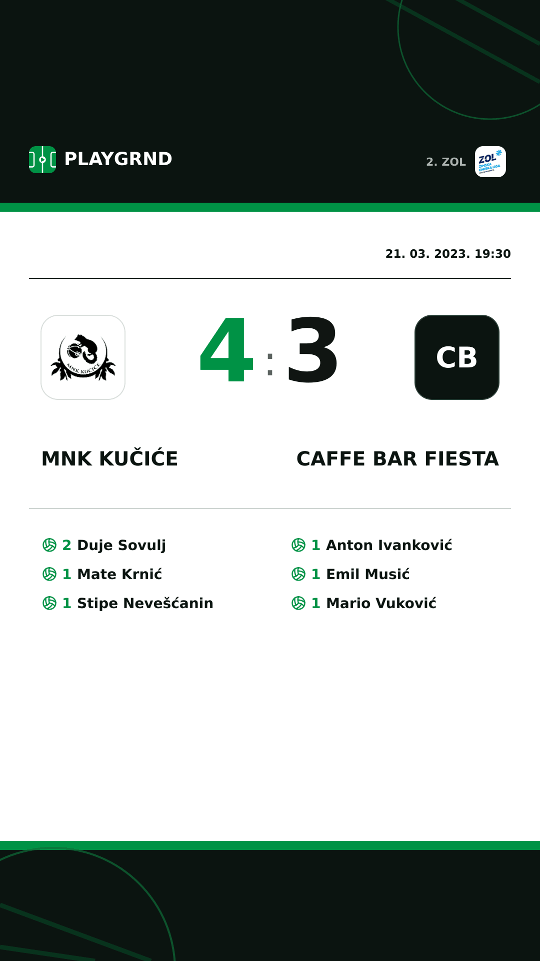Instagram slika: MNK Kučiće 4:3 Caffe bar Fiesta