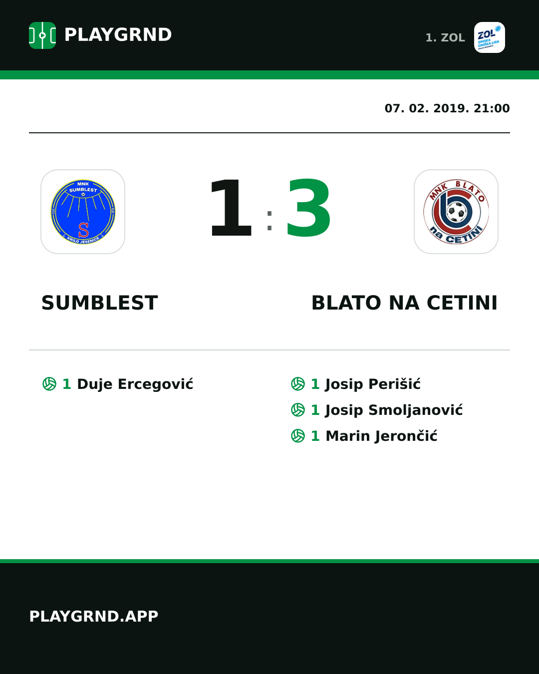 Instagram slika: Sumblest 1:3 Blato na Cetini