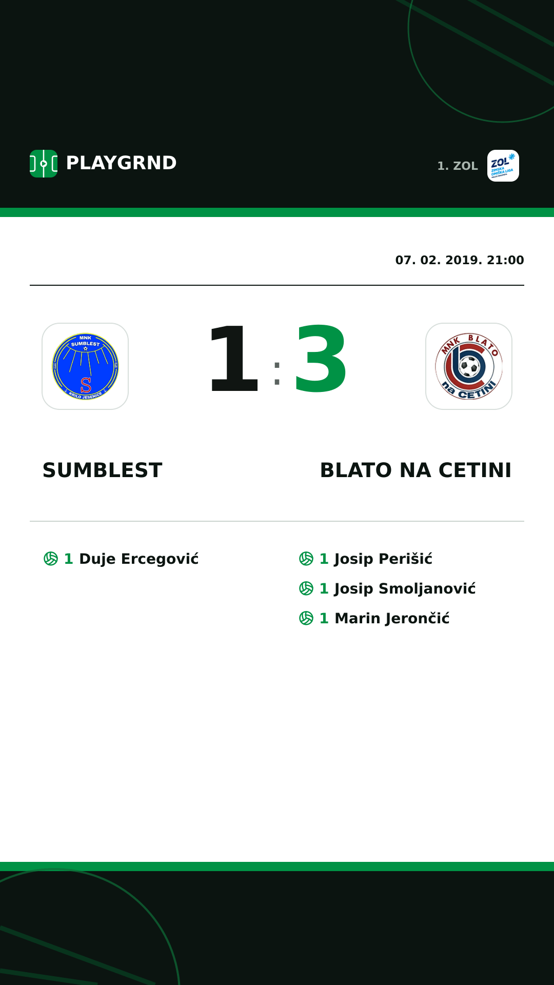 Instagram slika: Sumblest 1:3 Blato na Cetini