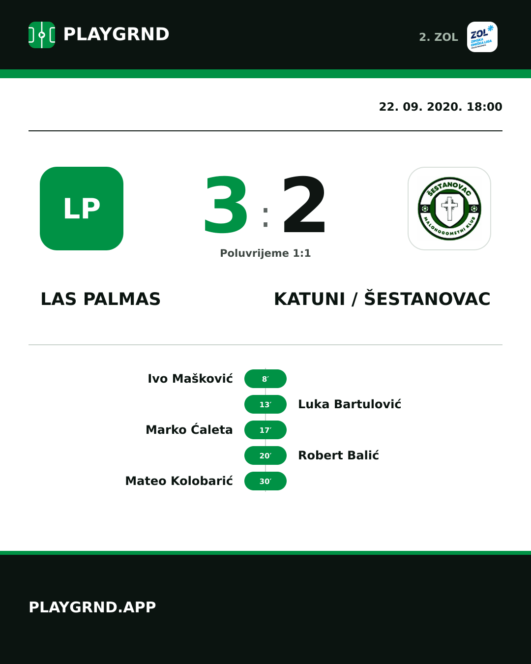 Instagram slika: Las Palmas 3:2 Katuni / Šestanovac