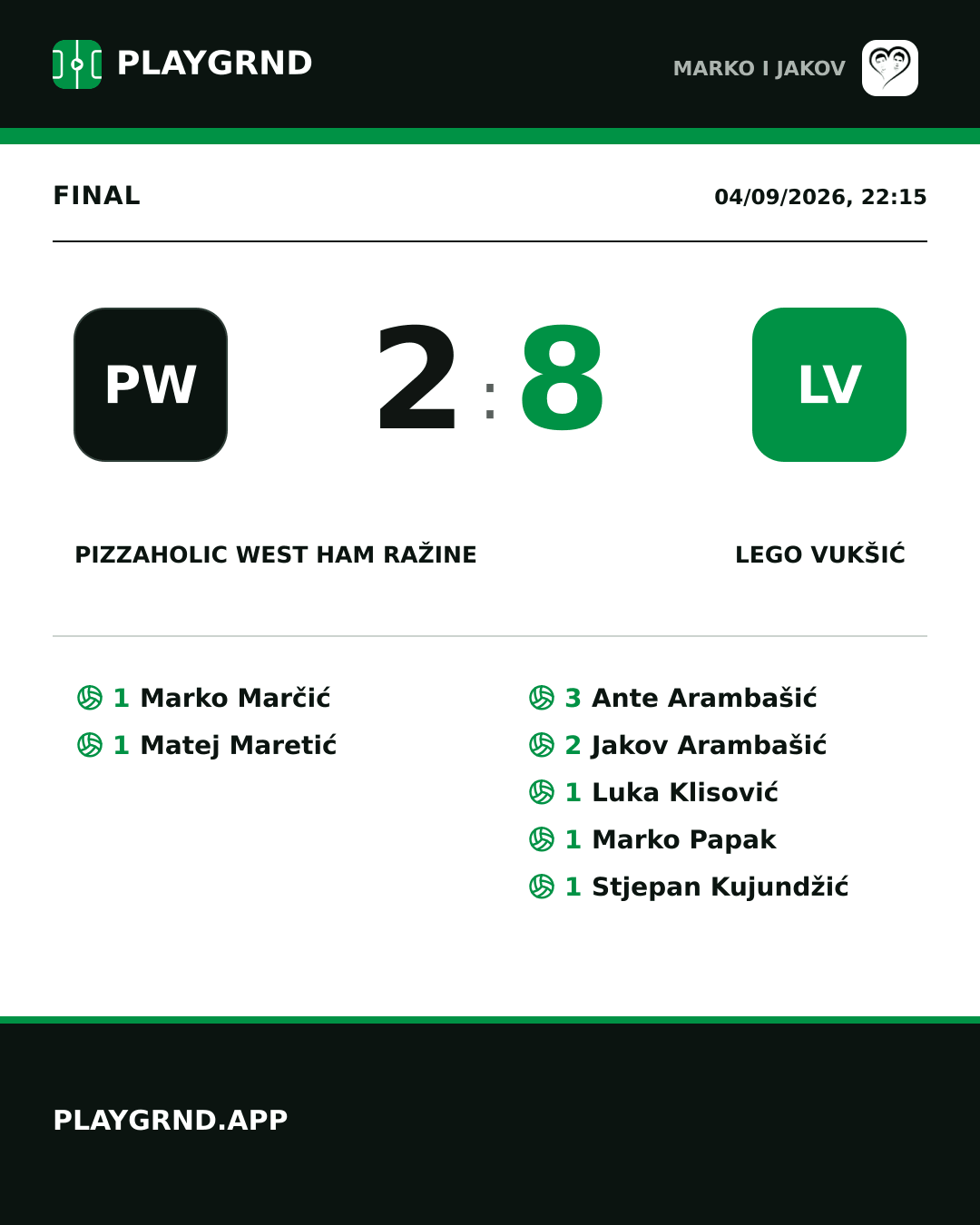 Instagram artwork: Pizzaholic West ham Ražine 2:8 Lego Vukšić