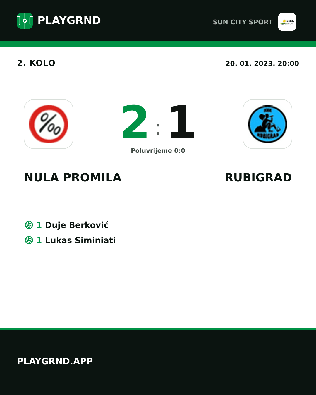 Instagram slika: Nula Promila 2:1 Rubigrad