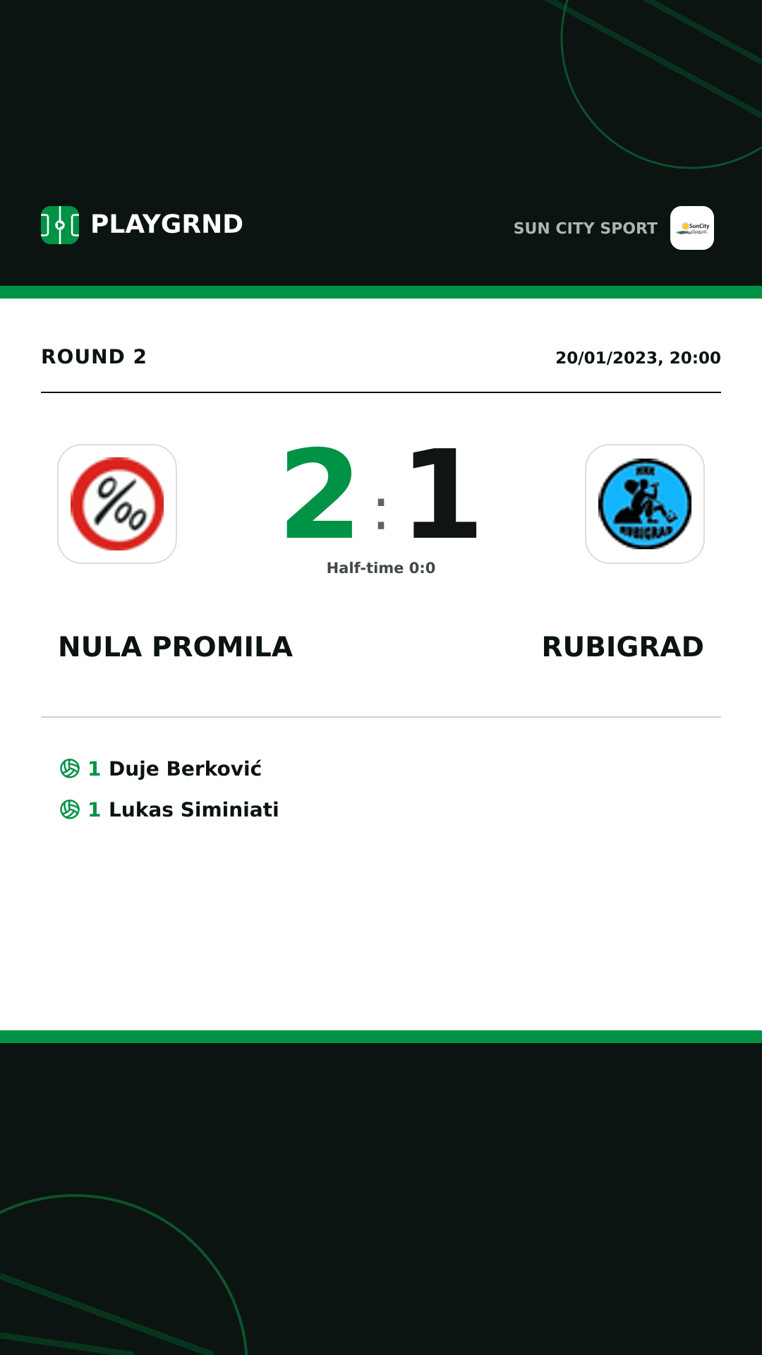 Instagram artwork: Nula Promila 2:1 Rubigrad