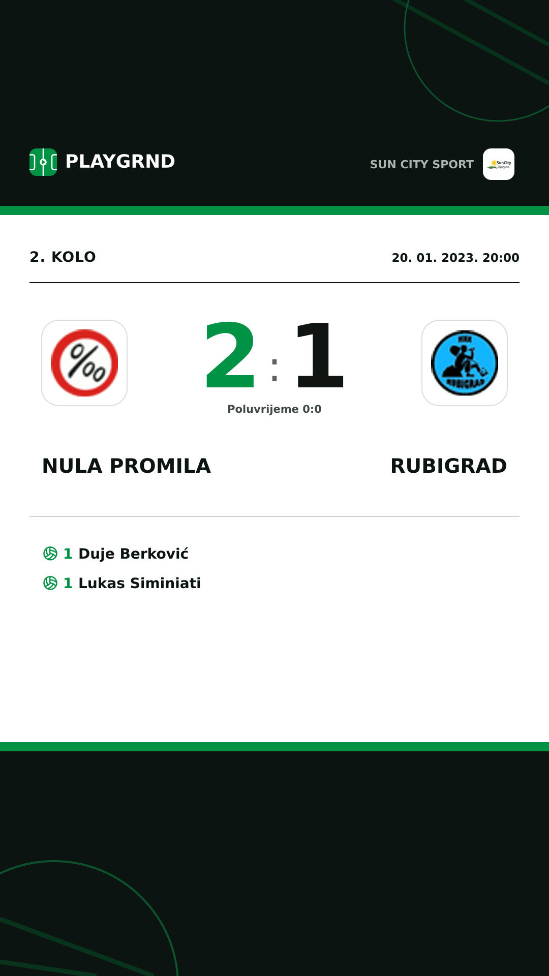 Instagram slika: Nula Promila 2:1 Rubigrad