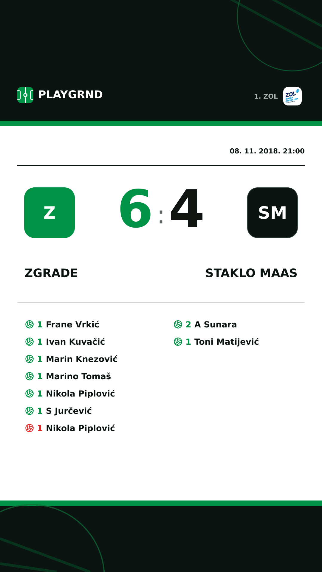 Instagram slika: Zgrade 6:4 Staklo Maas