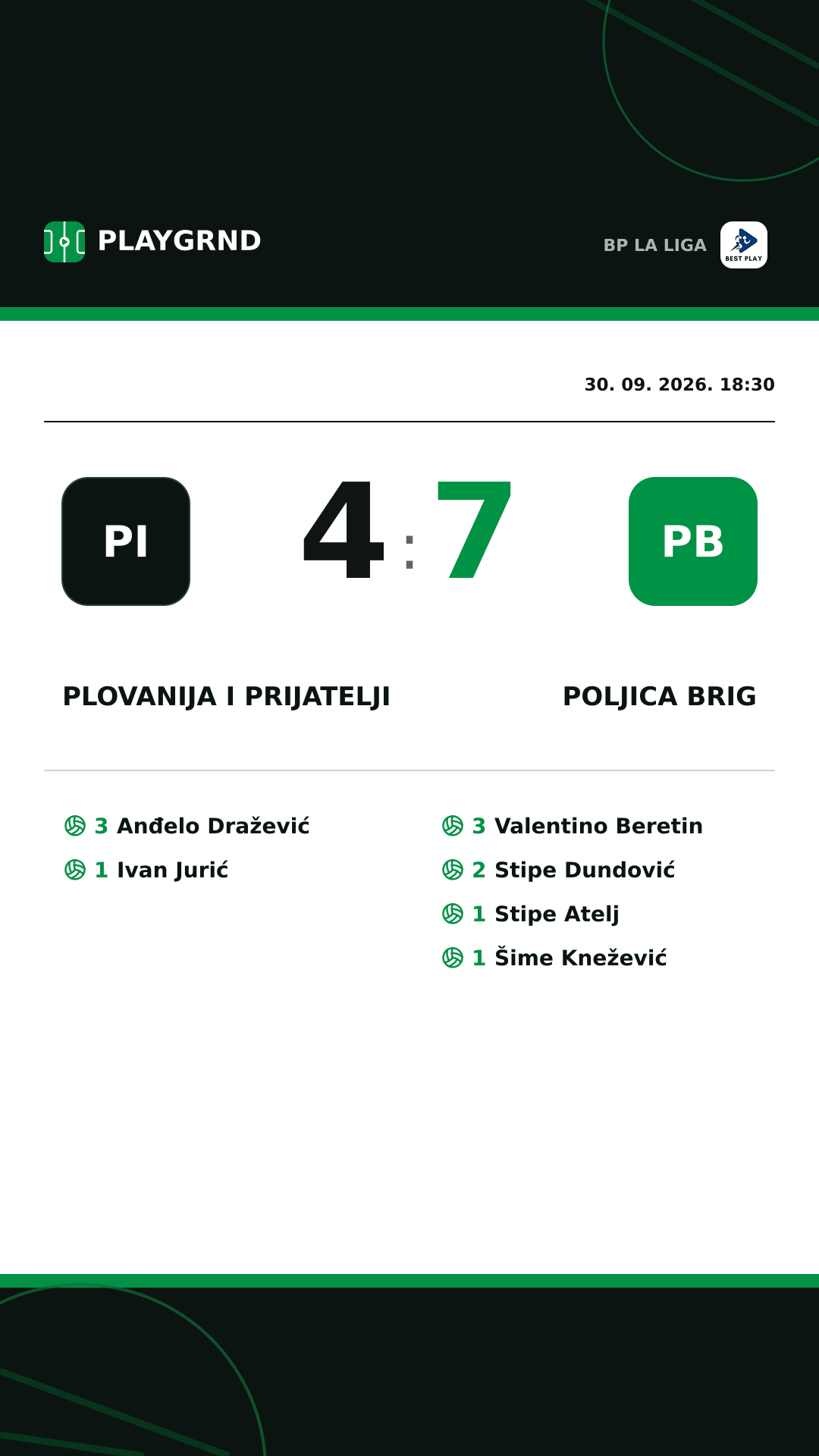 Instagram slika: Plovanija i Prijatelji 4:7 Poljica Brig