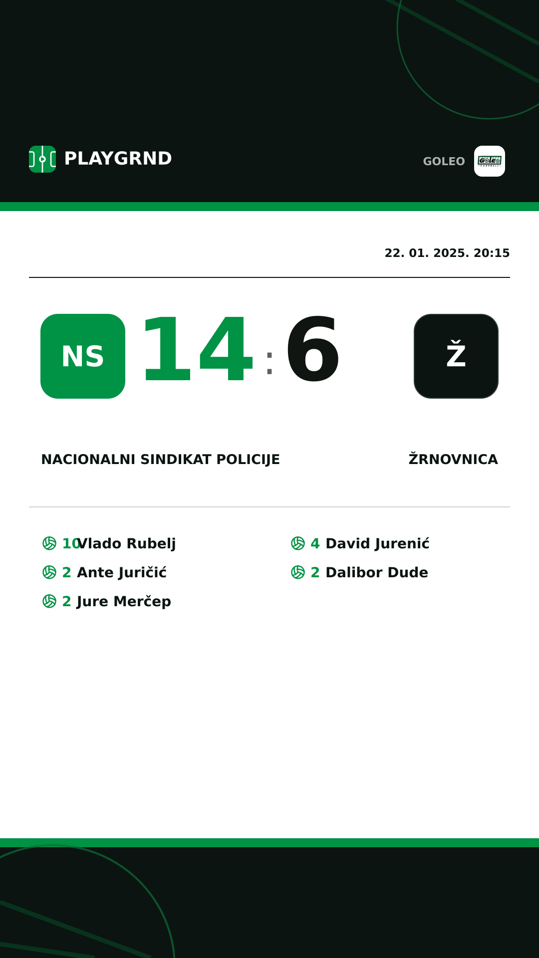 Instagram slika: Nacionalni sindikat policije 14:6 Žrnovnica
