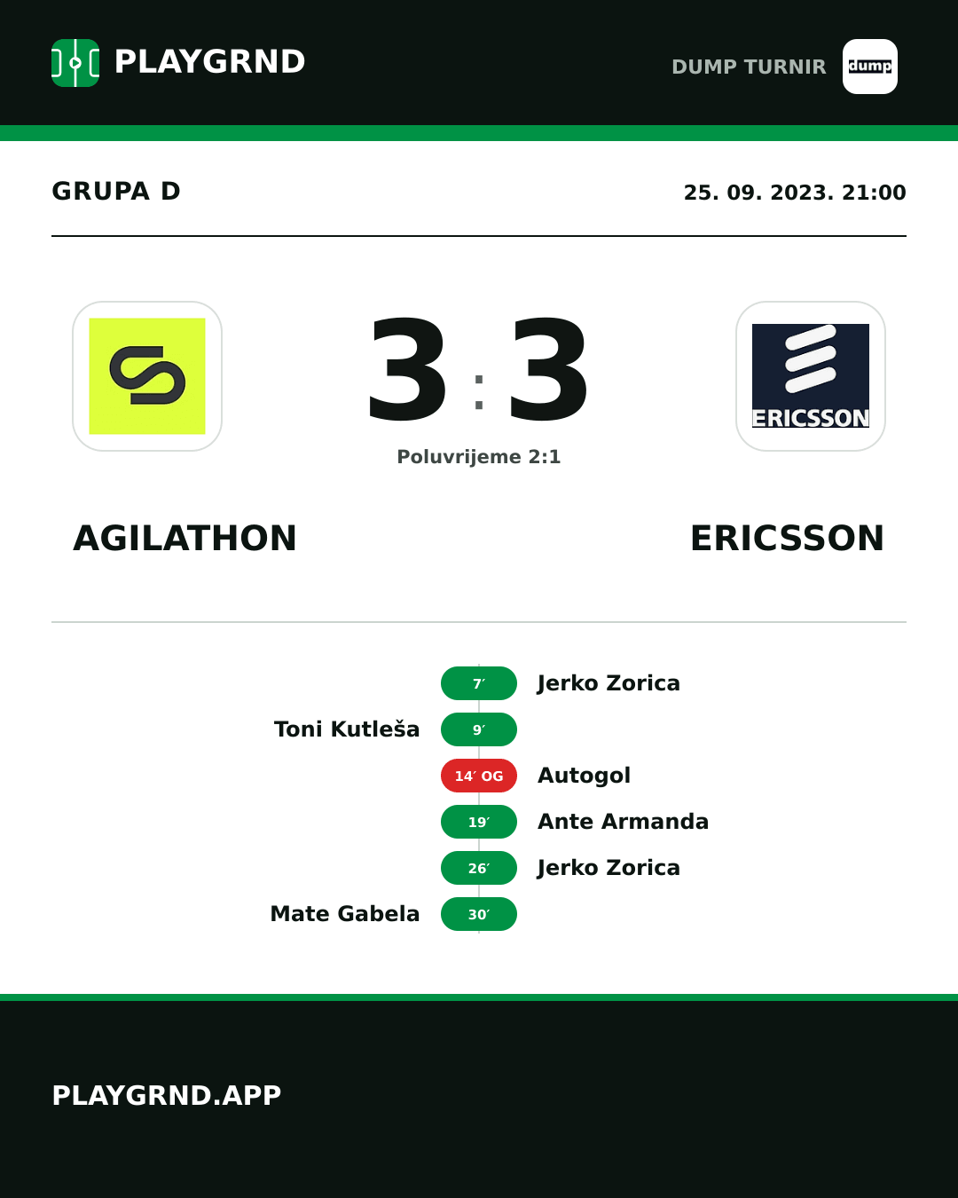 Instagram slika: Agilathon 3:3 Ericsson