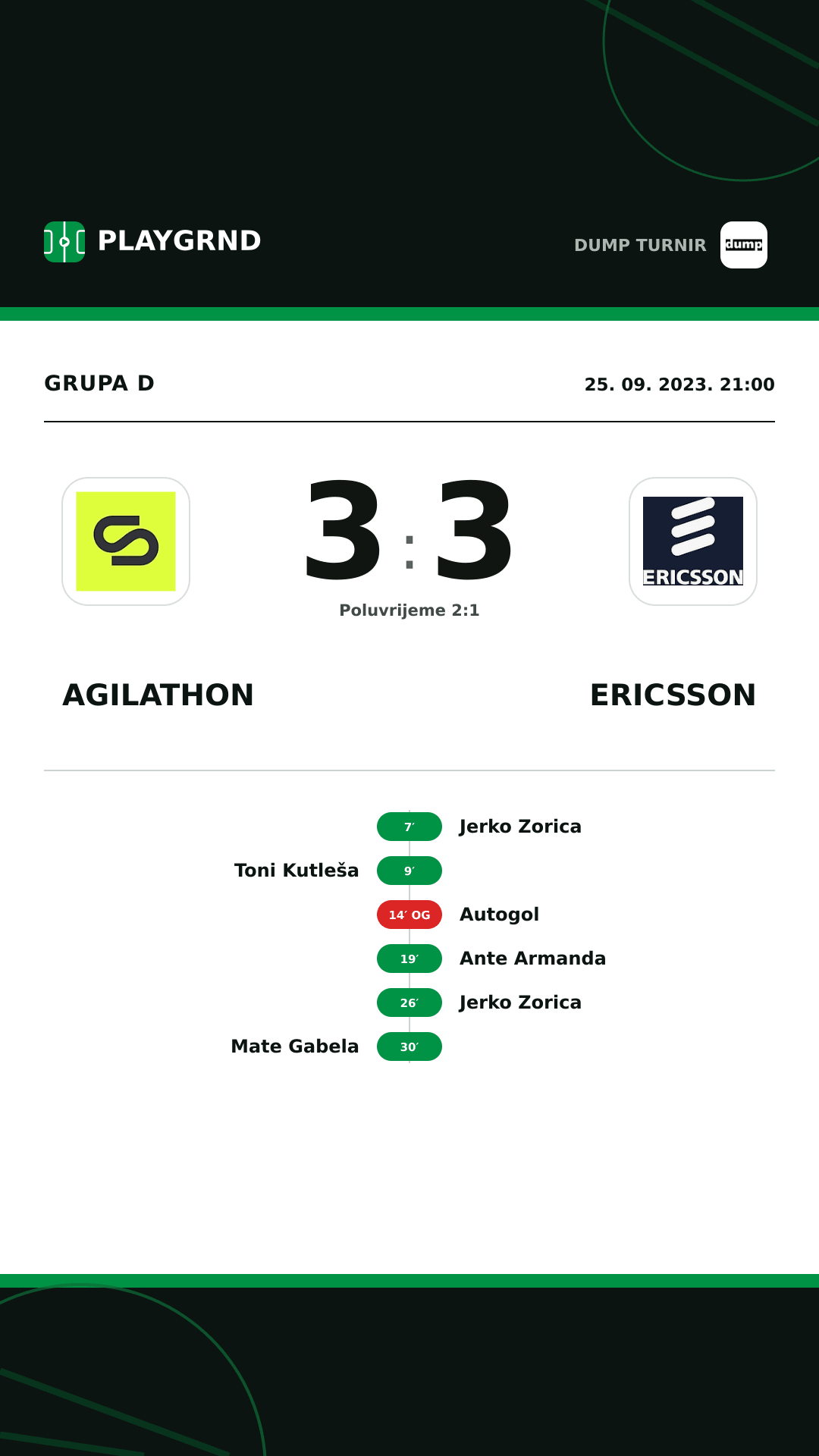 Instagram slika: Agilathon 3:3 Ericsson