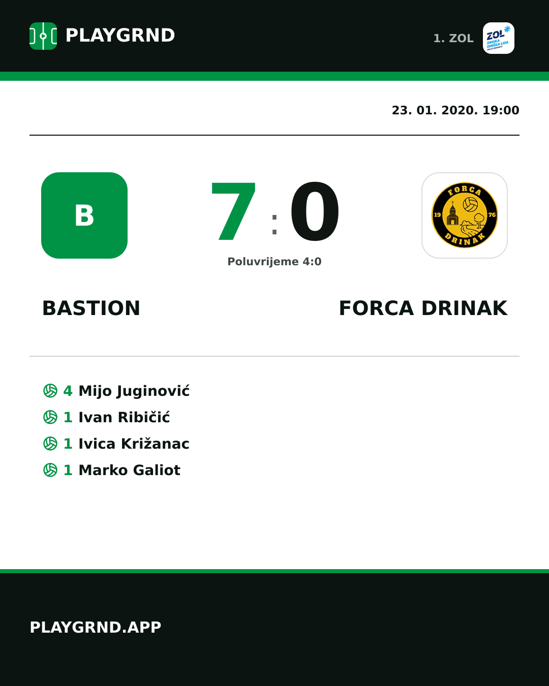 Instagram slika: Bastion 7:0 Forca Drinak