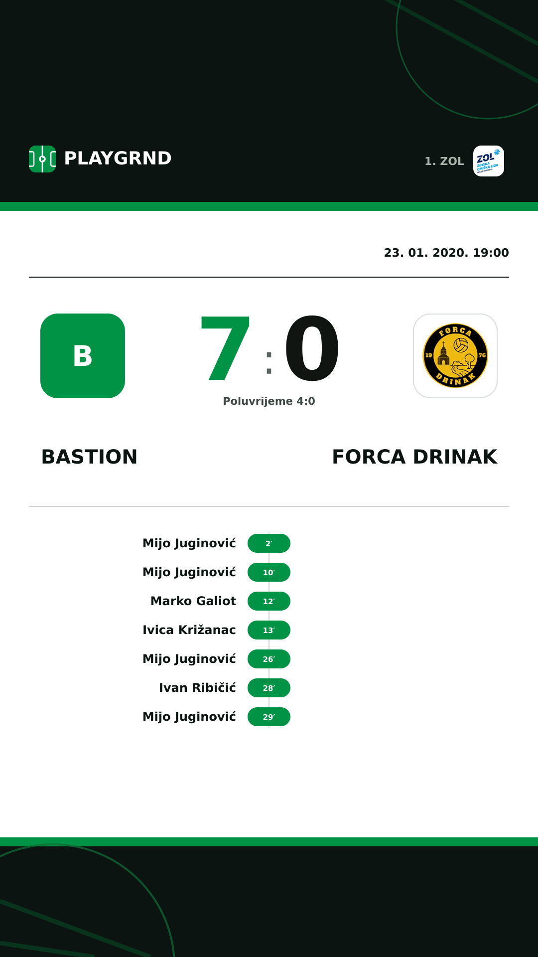 Instagram slika: Bastion 7:0 Forca Drinak