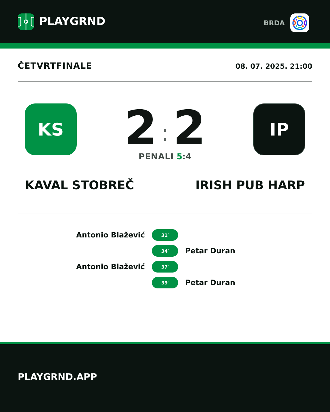 Instagram slika: Kaval Stobreč 2:2 Irish Pub Harp