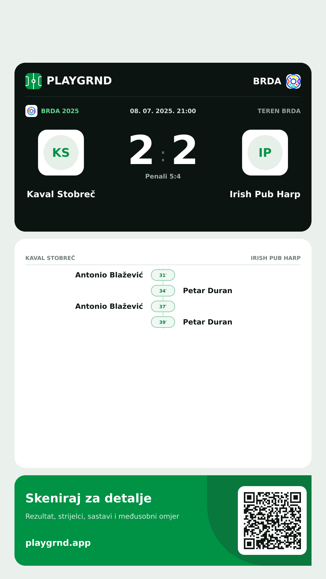 Story slika: Kaval Stobreč 2:2 Irish Pub Harp