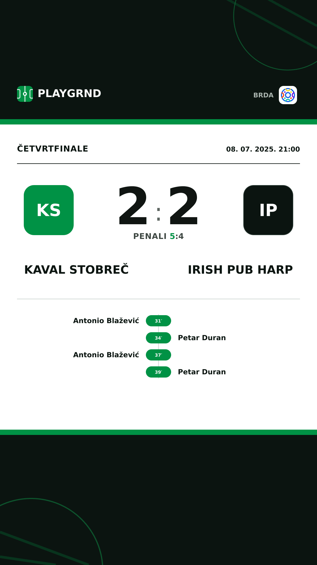 Instagram slika: Kaval Stobreč 2:2 Irish Pub Harp