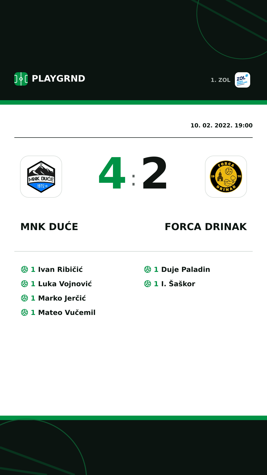 Instagram slika: MNK Duće 4:2 Forca Drinak