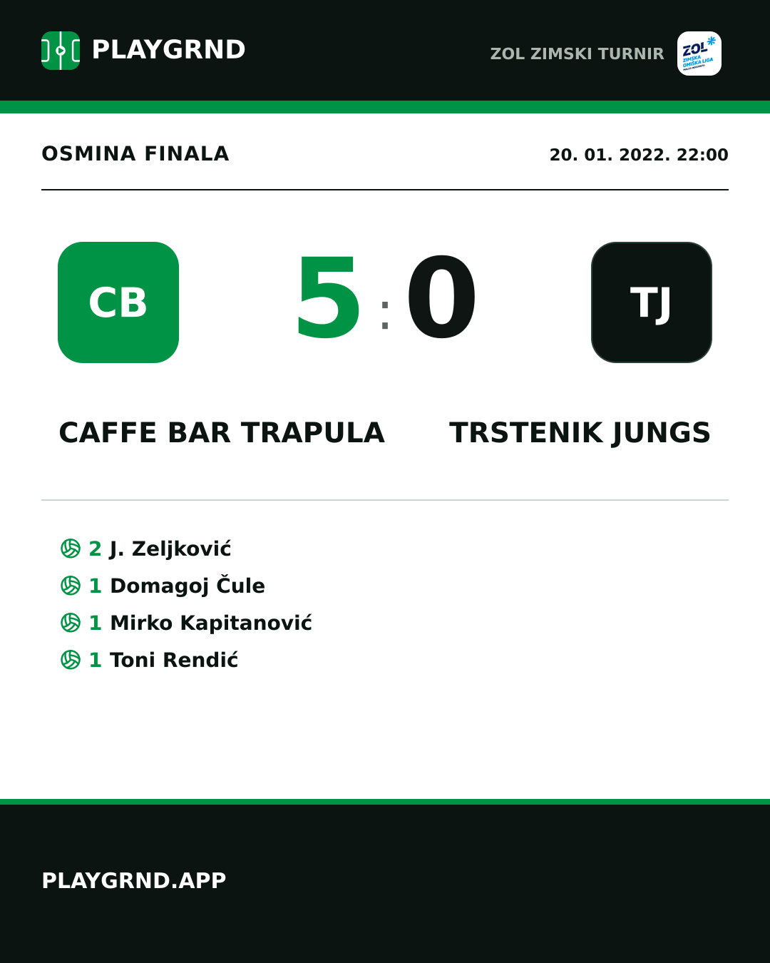 Instagram slika: Caffe bar Trapula 5:0 Trstenik Jungs