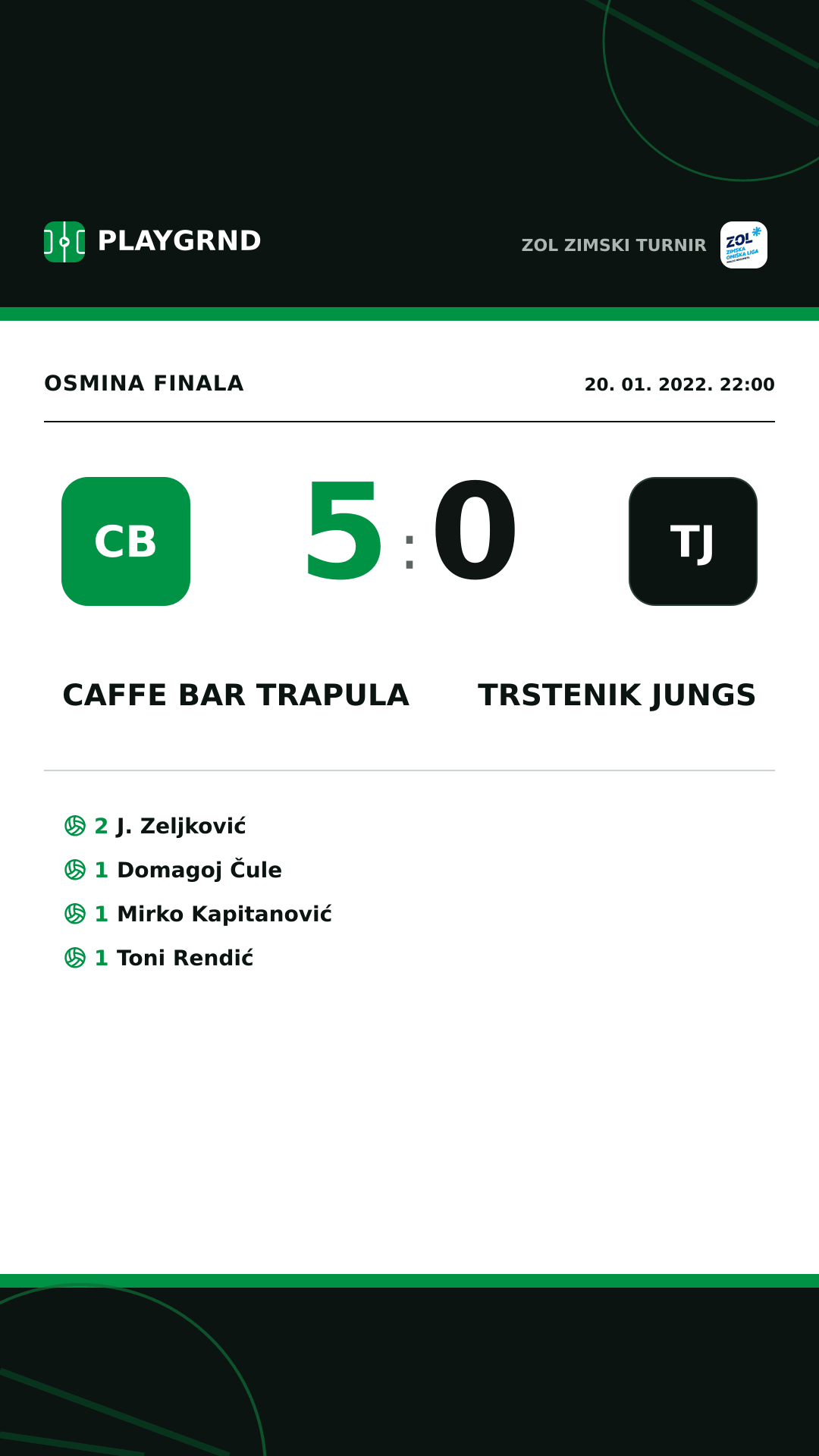 Instagram slika: Caffe bar Trapula 5:0 Trstenik Jungs