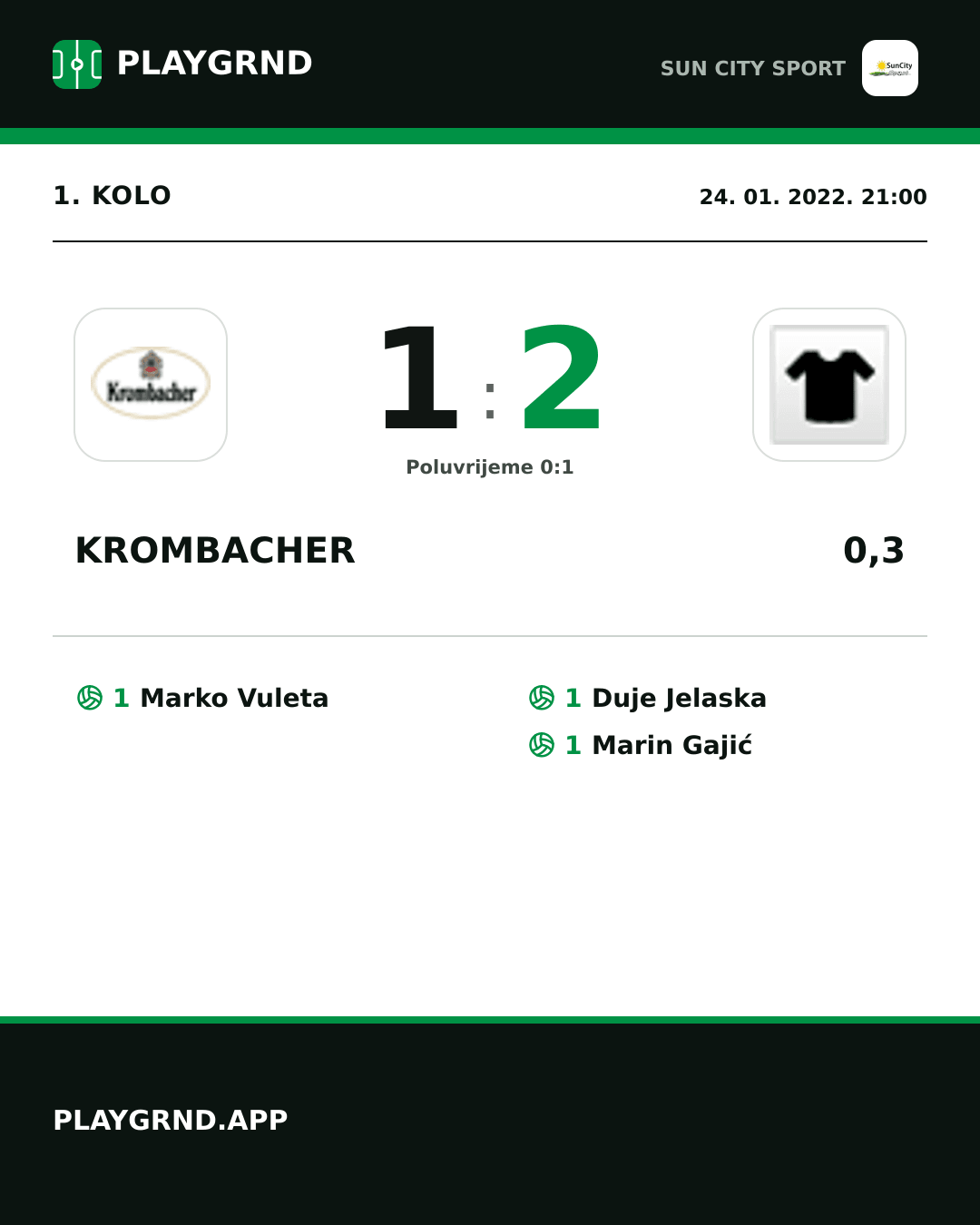 Instagram slika: Krombacher 1:2 0,3