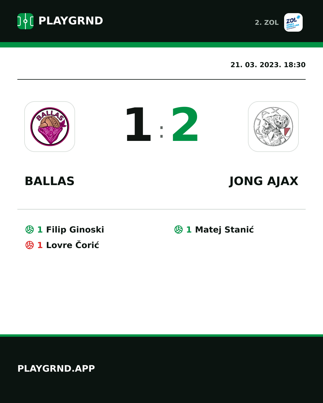 Instagram slika: Ballas 1:2 Jong Ajax
