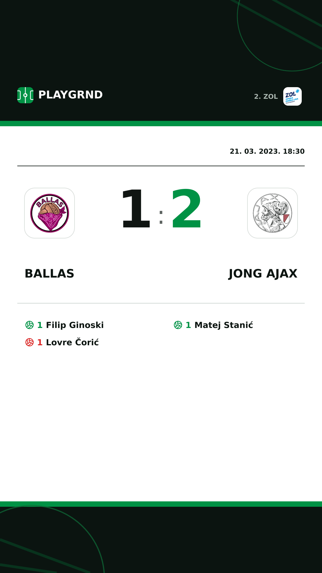 Instagram slika: Ballas 1:2 Jong Ajax