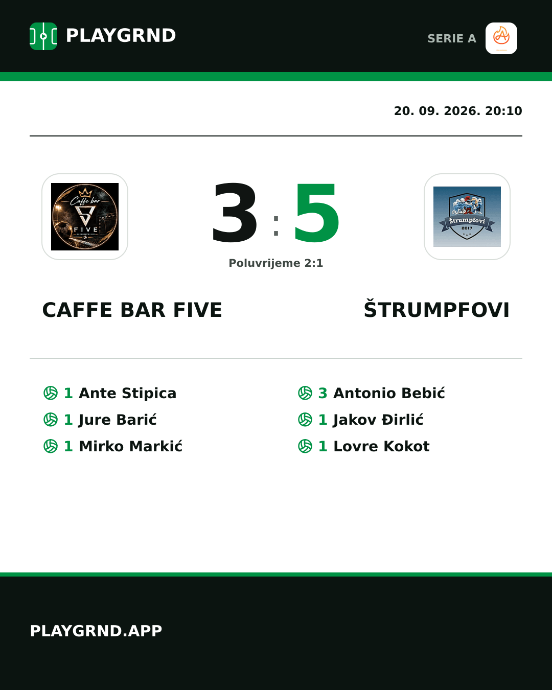 Instagram slika: Caffe Bar Five 3:5 Štrumpfovi