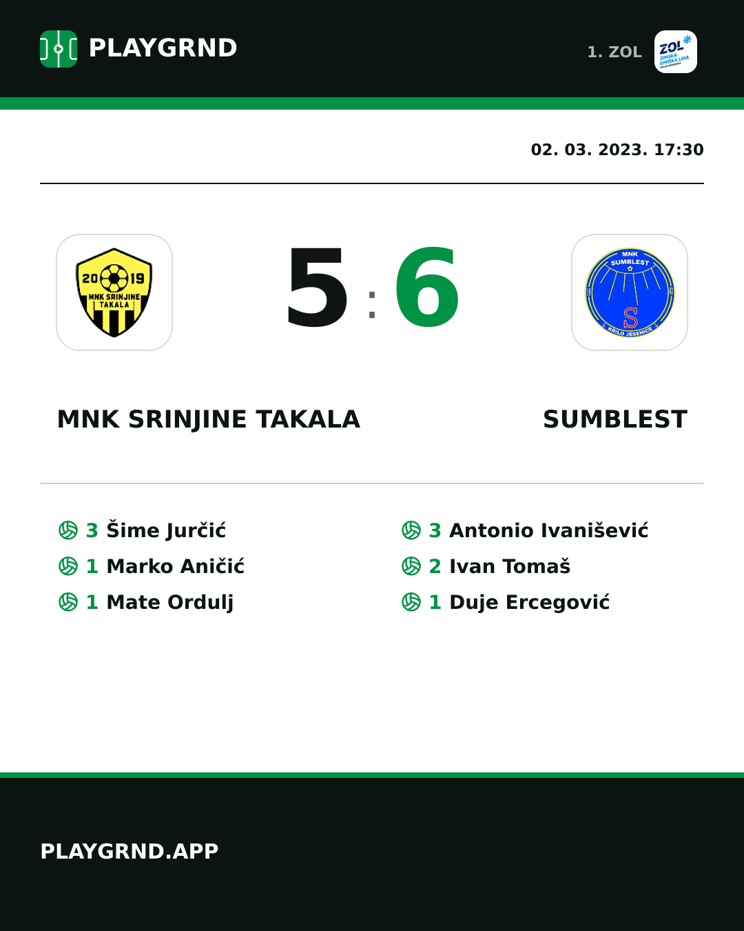 Instagram slika: MNK Srinjine Takala 5:6 Sumblest