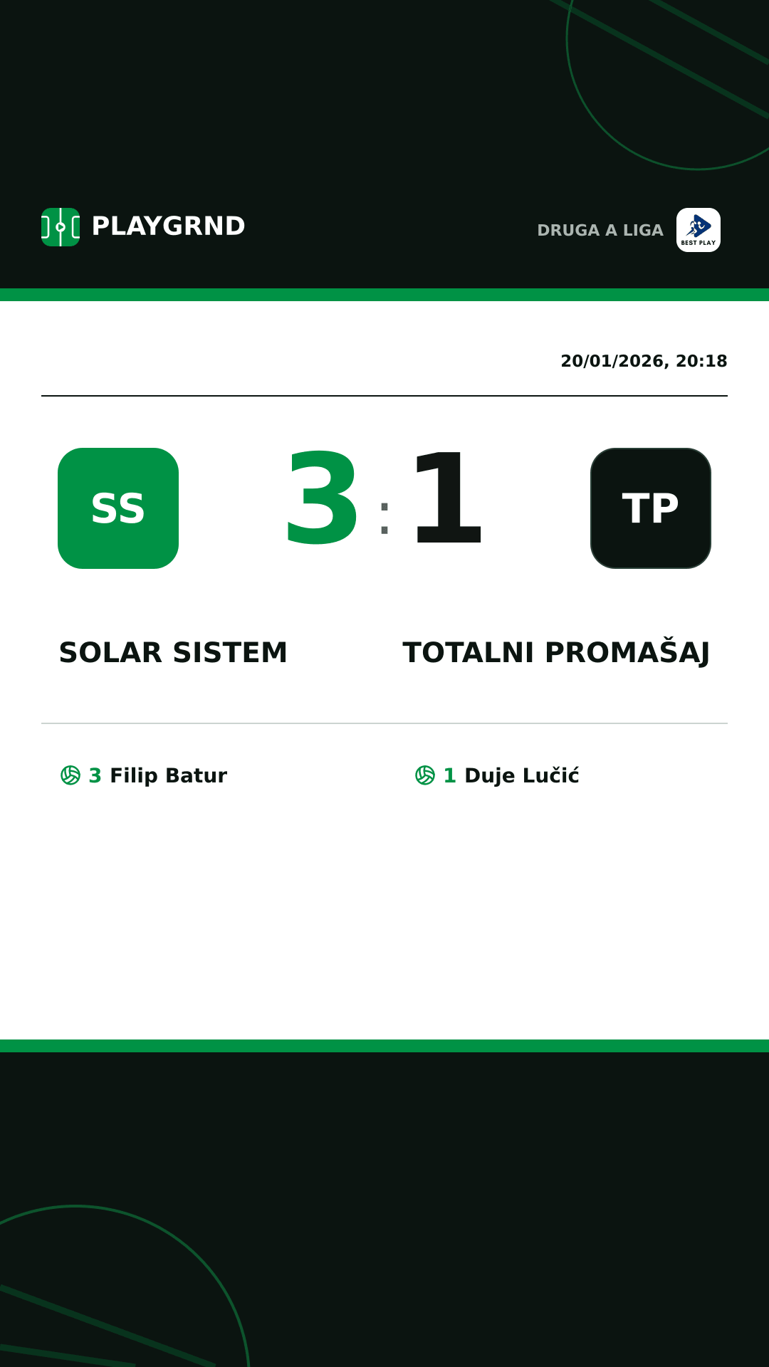 Instagram artwork: Solar Sistem 3:1 Totalni Promašaj