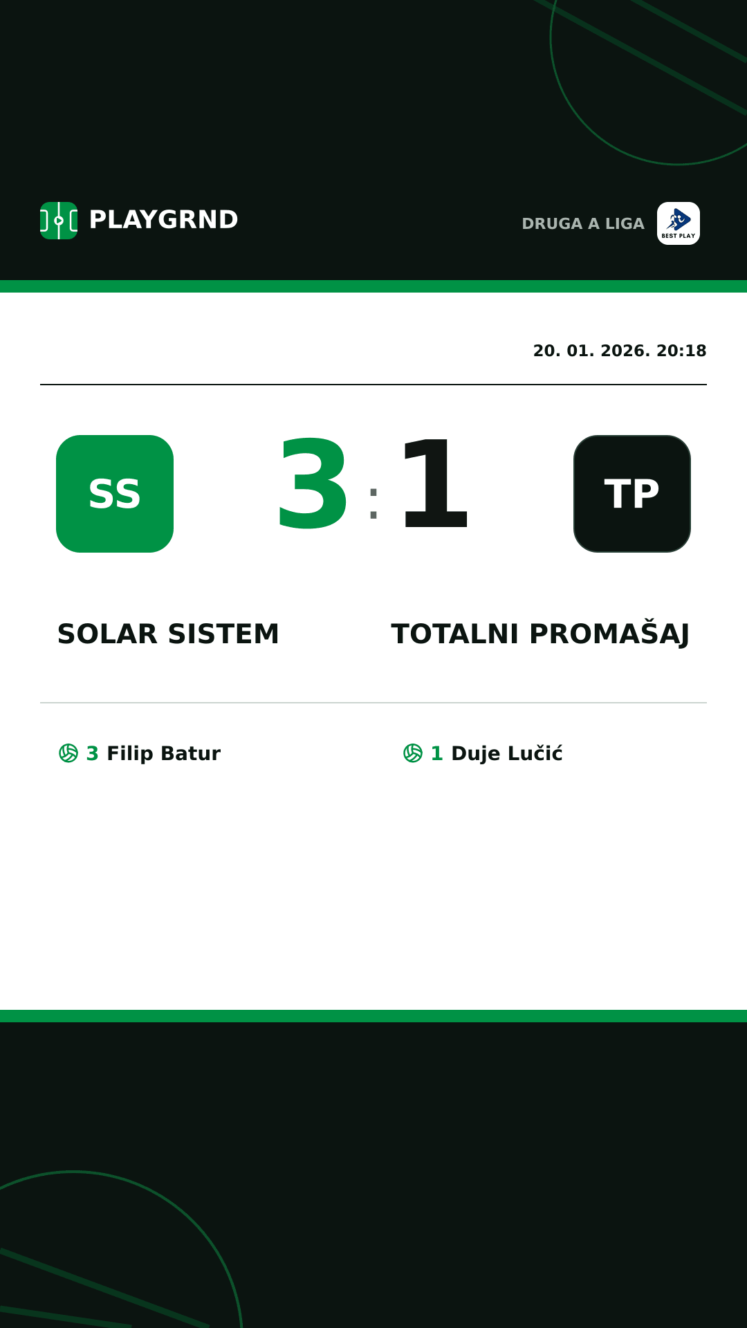 Instagram slika: Solar Sistem 3:1 Totalni Promašaj