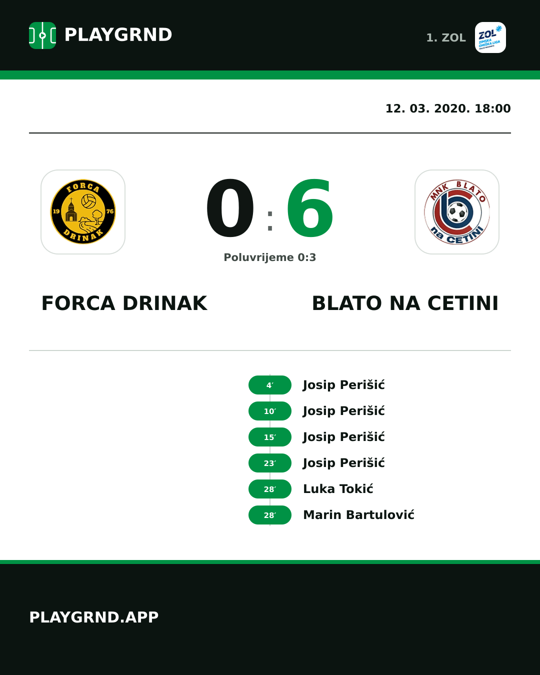 Instagram slika: Forca Drinak 0:6 Blato na Cetini