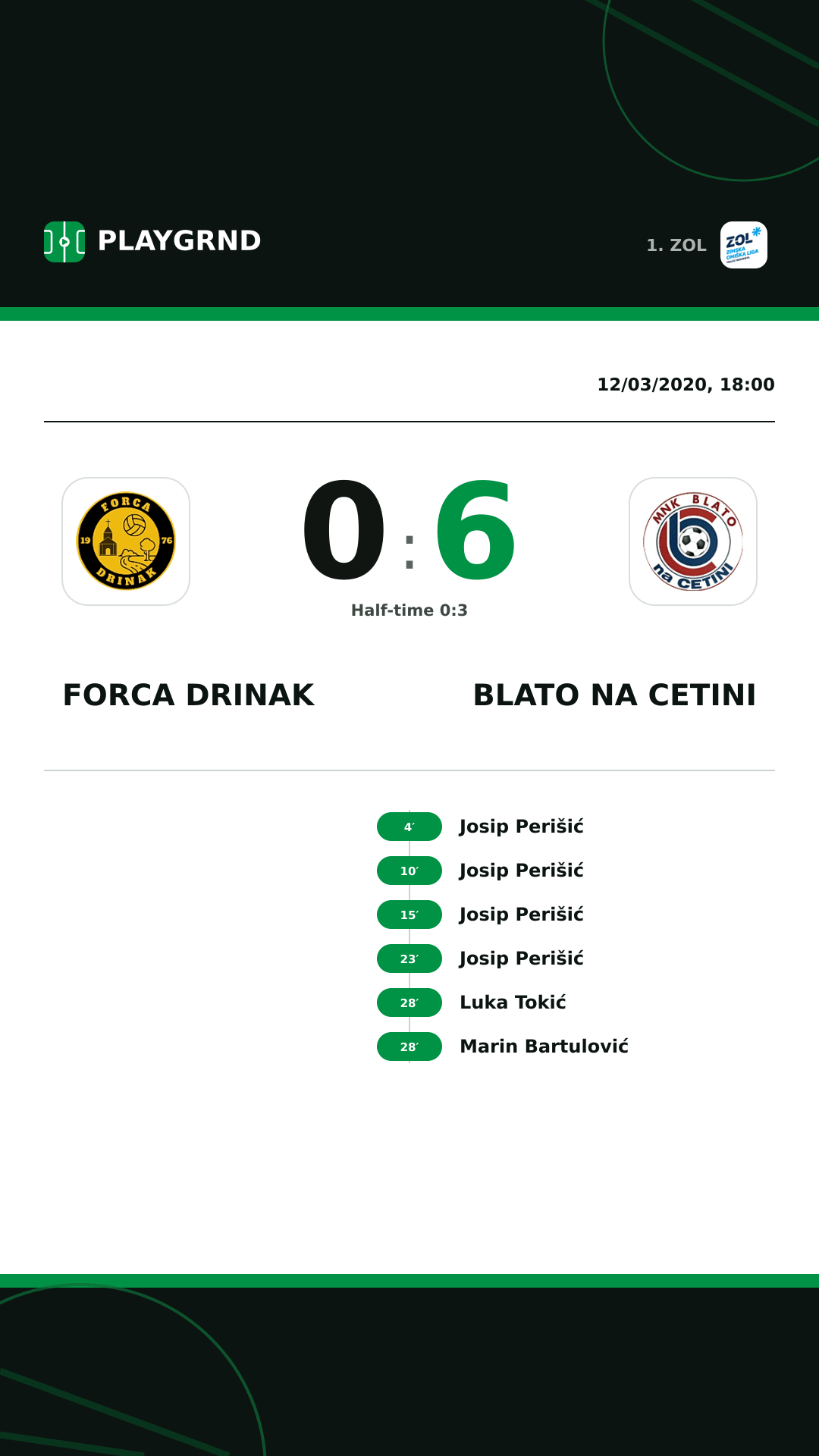 Instagram artwork: Forca Drinak 0:6 Blato na Cetini