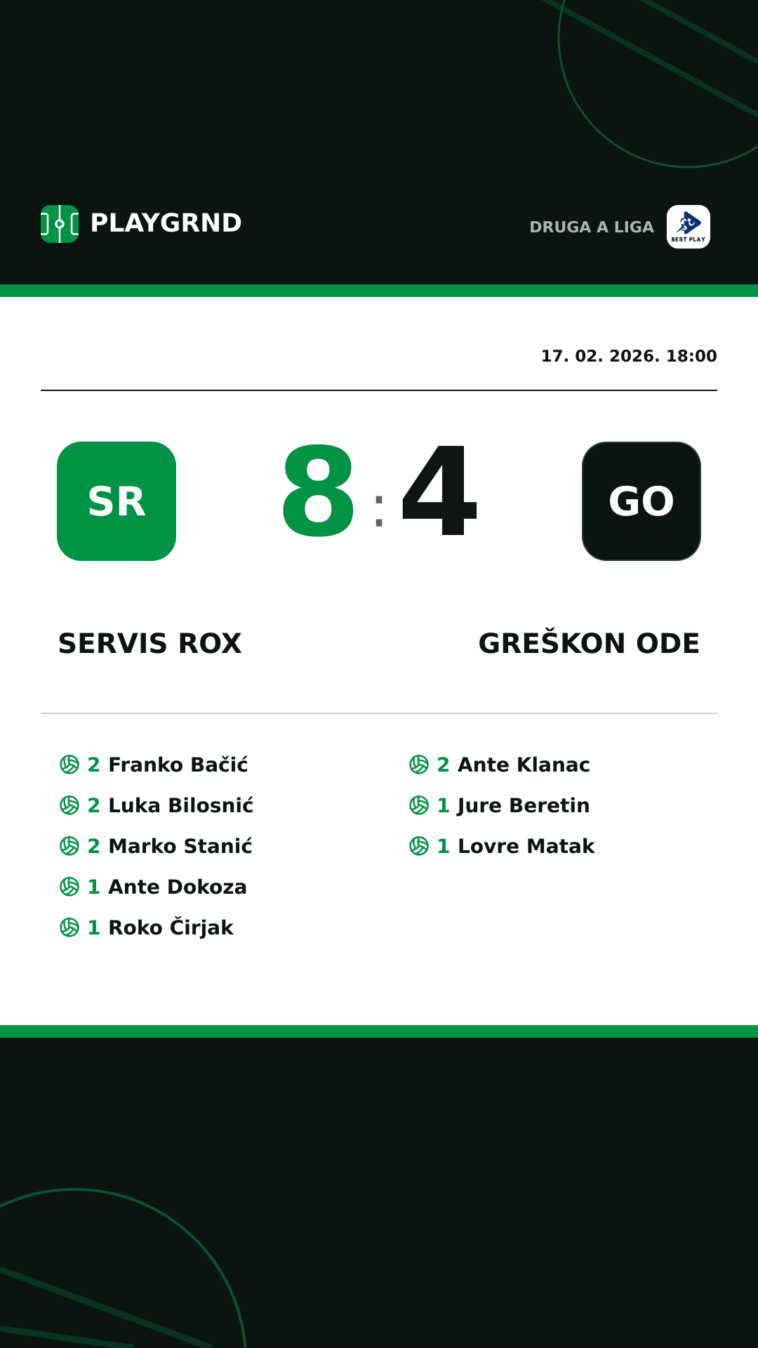 Instagram slika: Servis Rox 8:4 Greškon Ode
