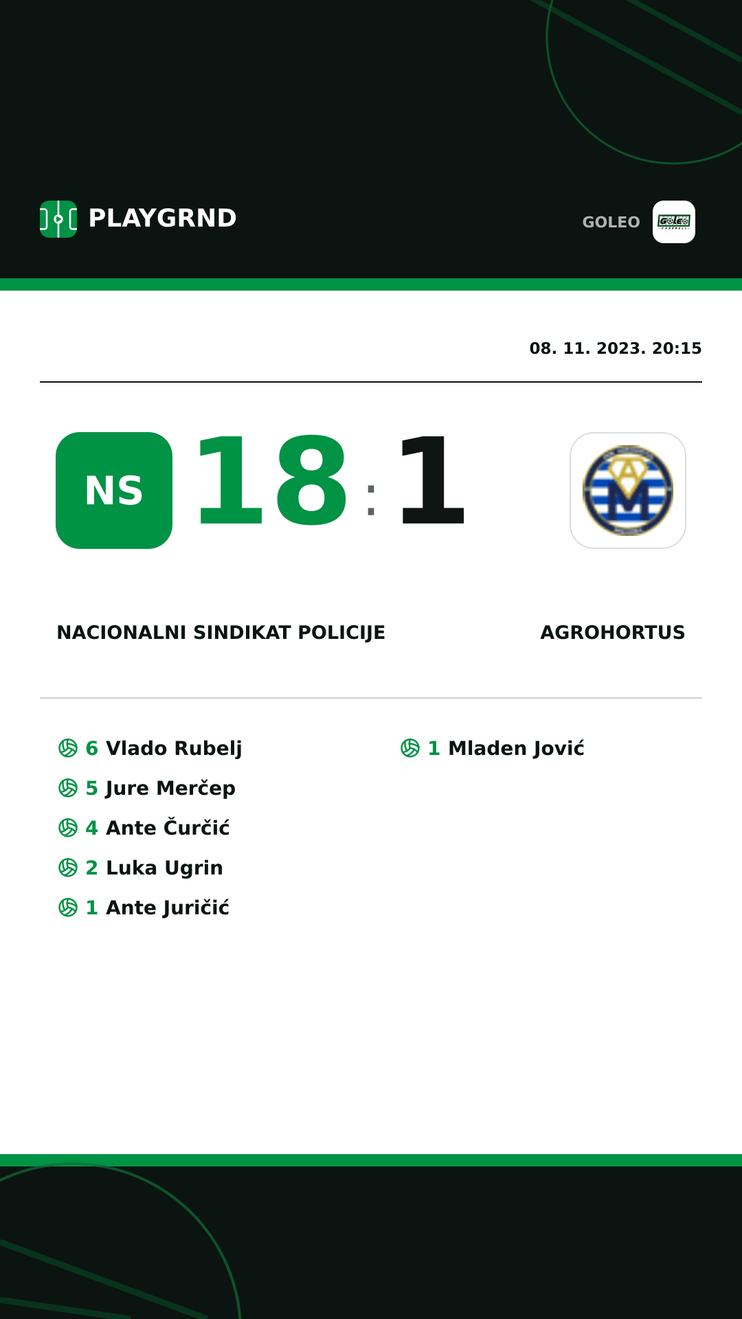 Instagram slika: Nacionalni sindikat policije 18:1 Agrohortus