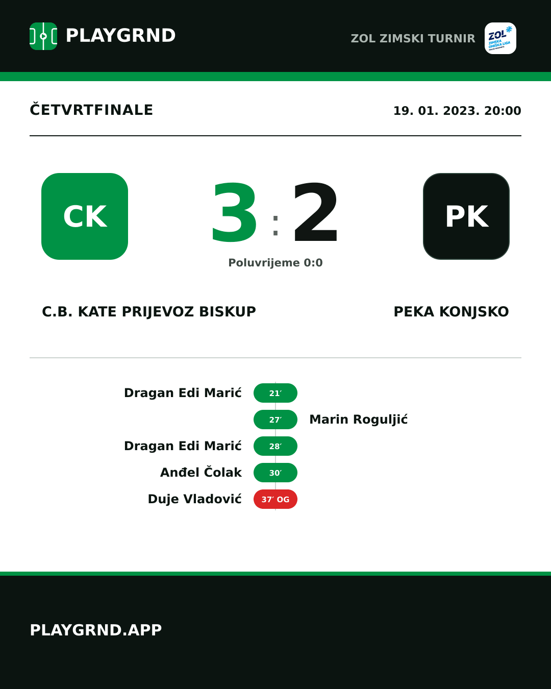 Instagram slika: C.B. Kate Prijevoz Biskup 3:2 Peka Konjsko