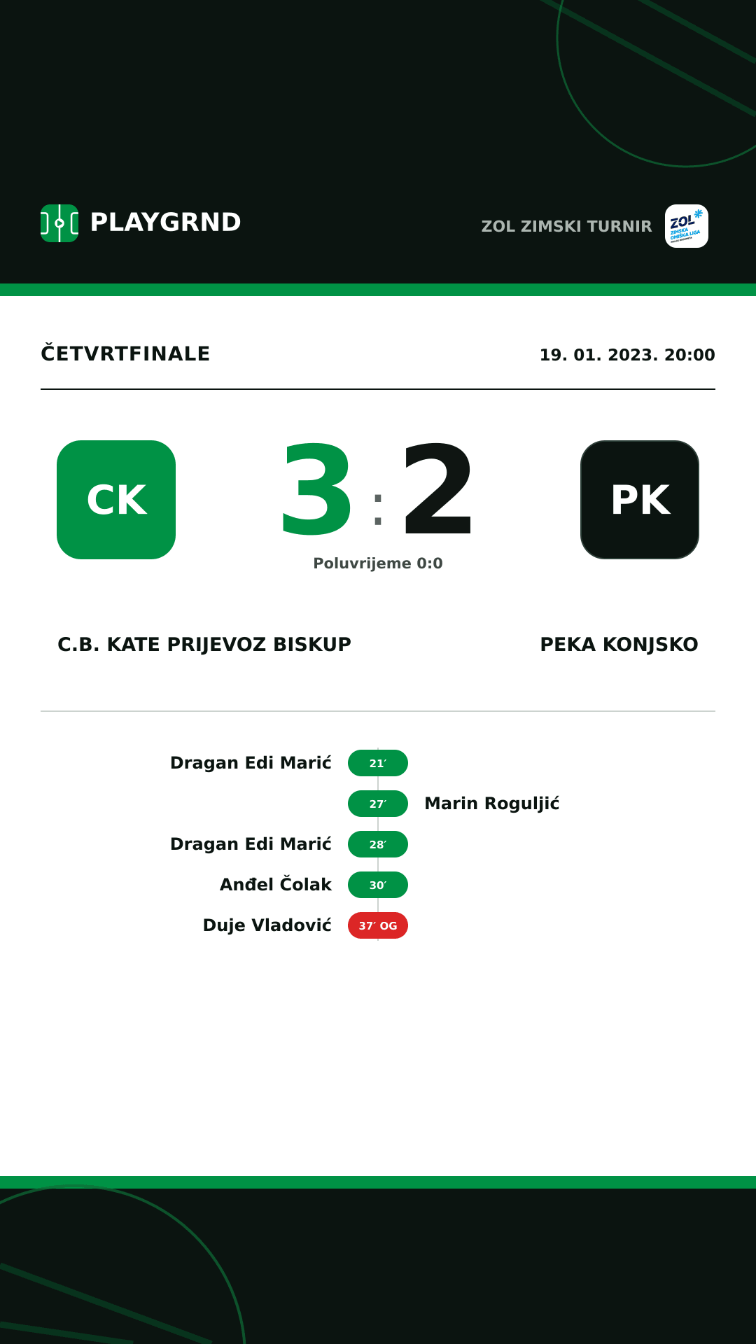 Instagram slika: C.B. Kate Prijevoz Biskup 3:2 Peka Konjsko