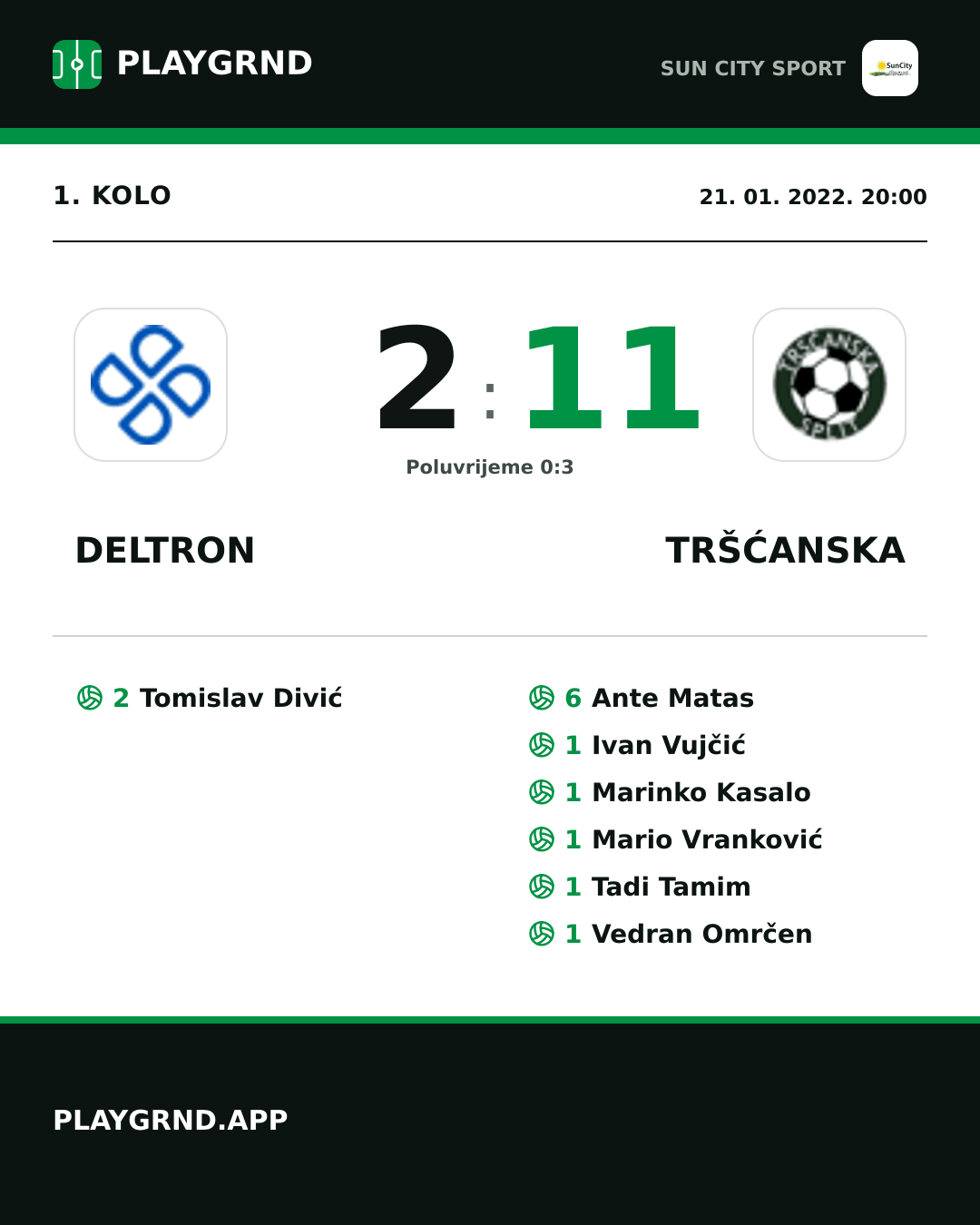 Instagram slika: Deltron 2:11 Tršćanska