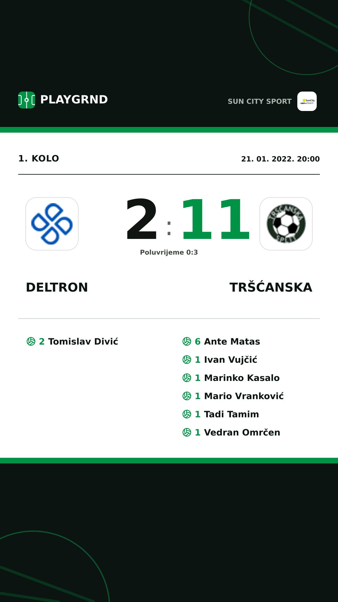 Instagram slika: Deltron 2:11 Tršćanska