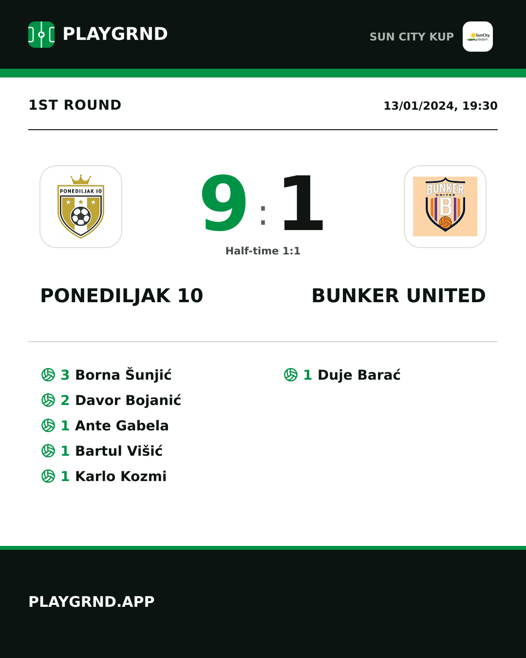 Instagram artwork: Ponediljak 10 9:1 Bunker United