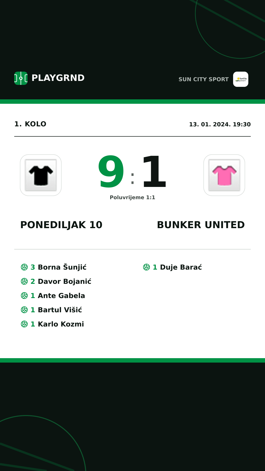 Instagram slika: Ponediljak 10 9:1 Bunker United