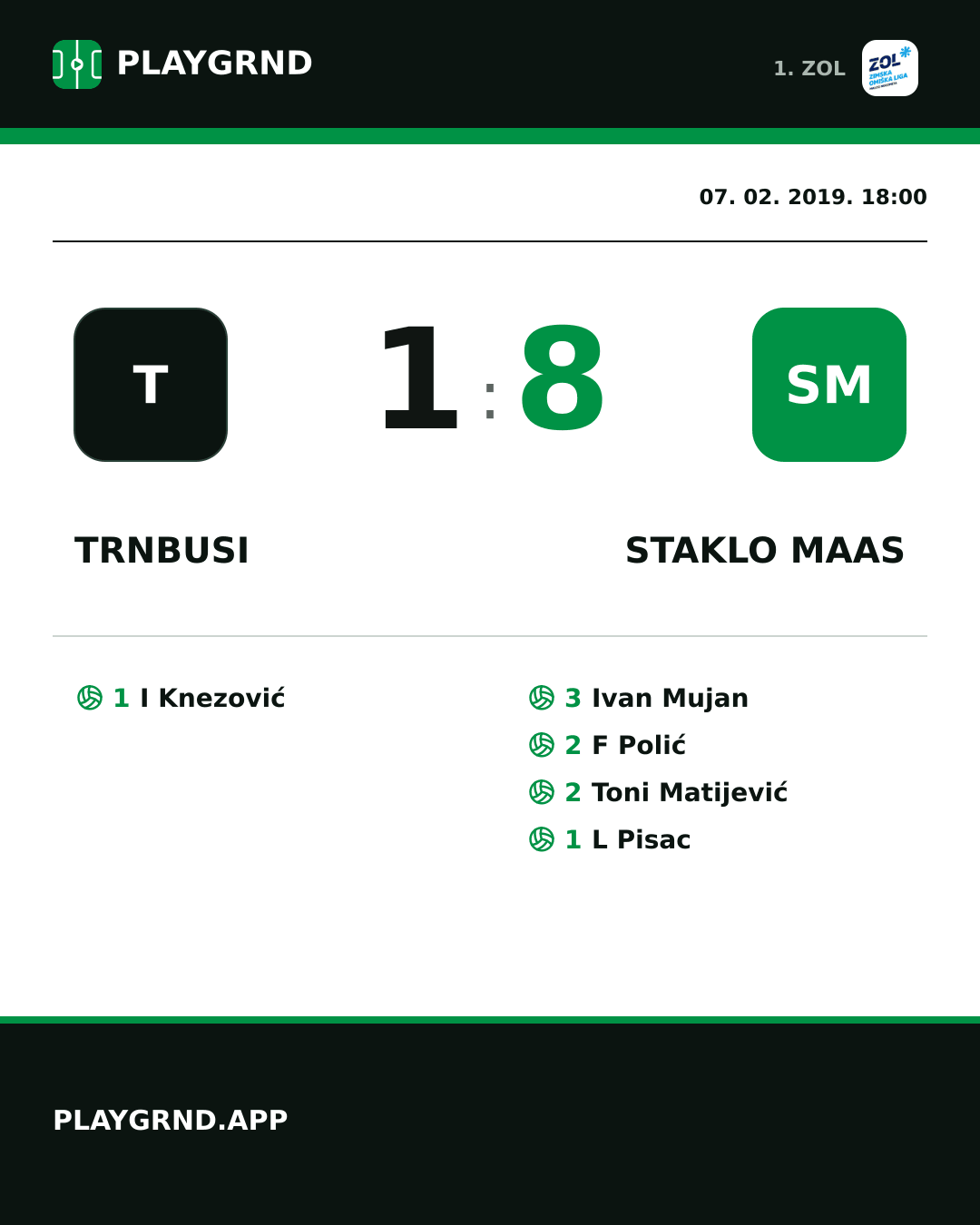 Instagram slika: Trnbusi 1:8 Staklo Maas