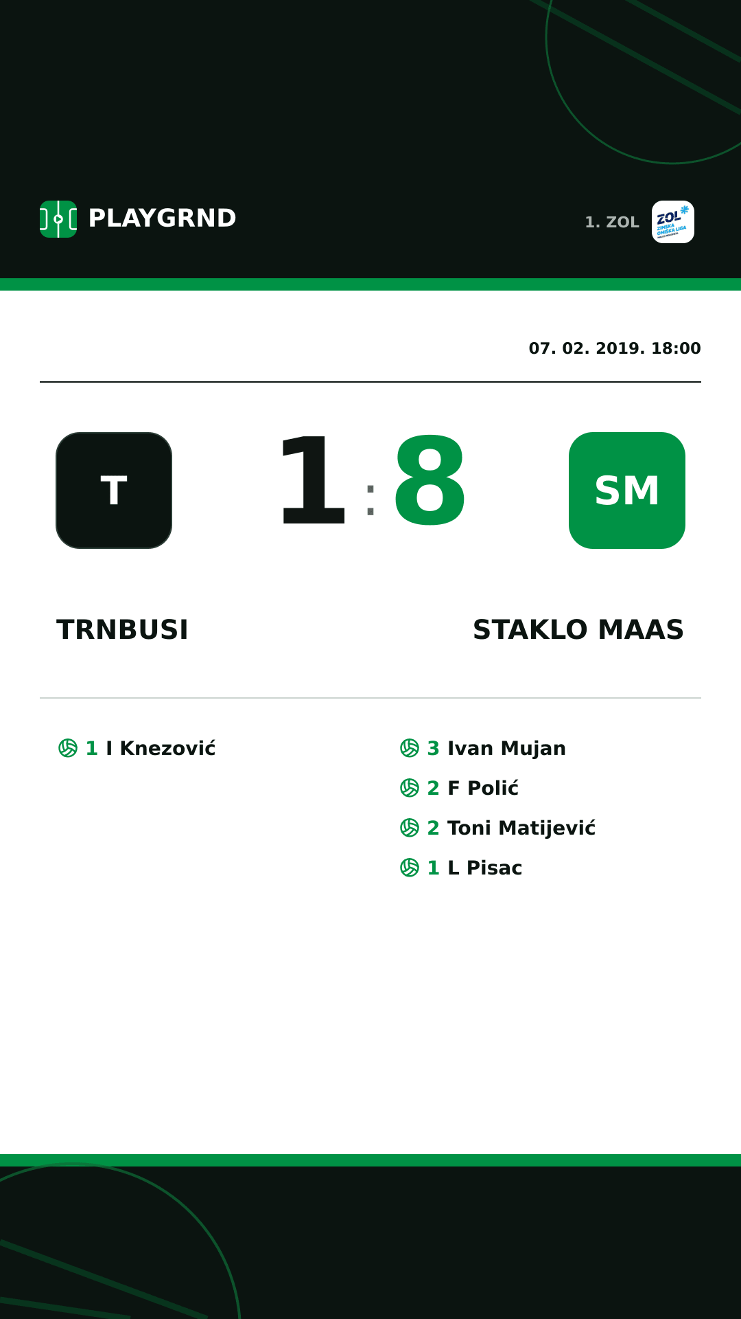 Instagram slika: Trnbusi 1:8 Staklo Maas