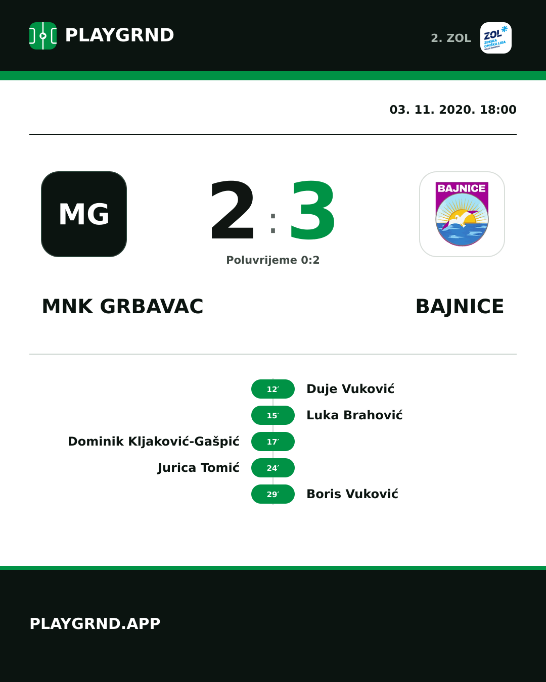 Instagram slika: MNK Grbavac 2:3 Bajnice