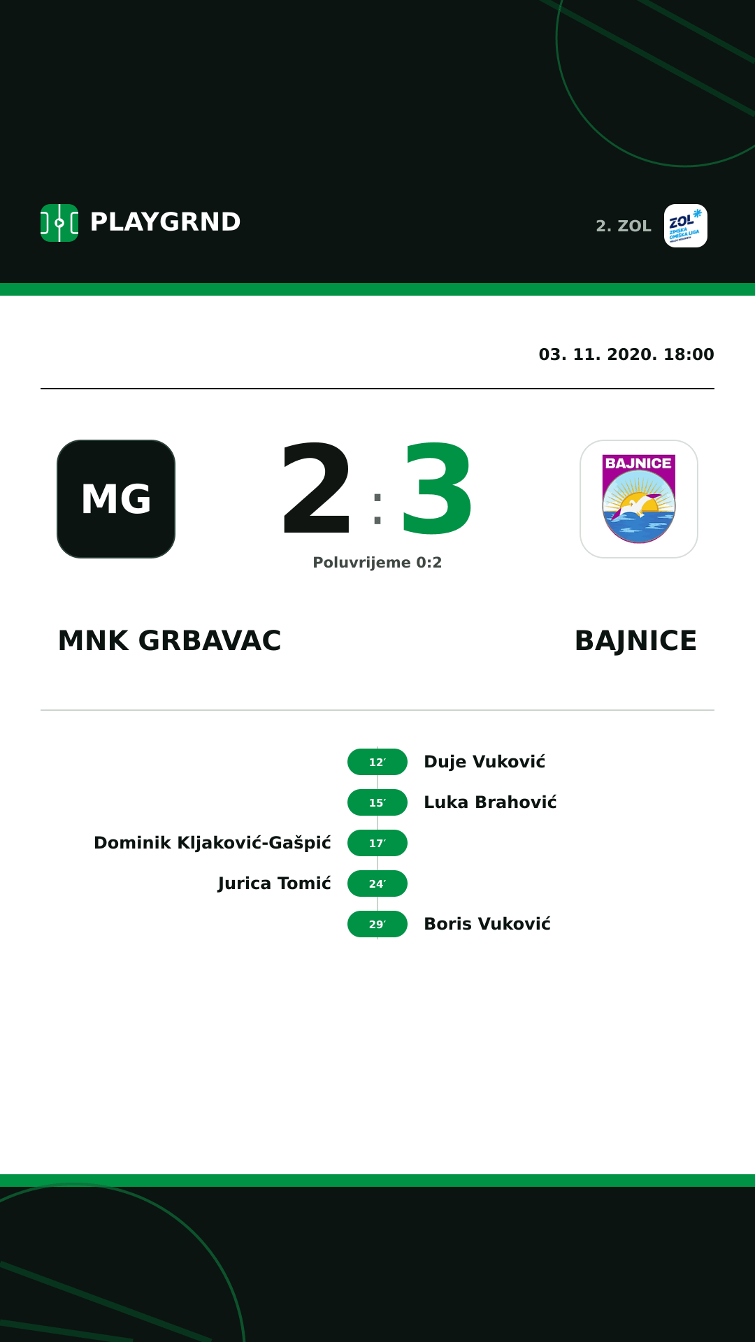 Instagram slika: MNK Grbavac 2:3 Bajnice