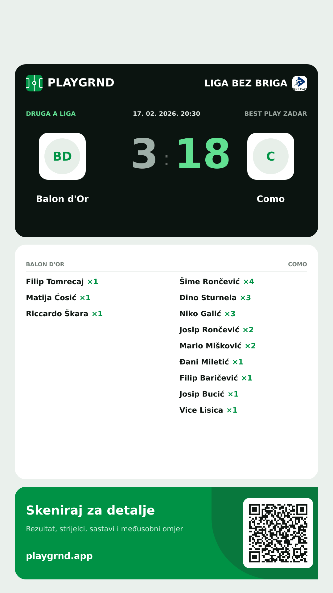 Story slika: Balon d'Or 3:18 Como