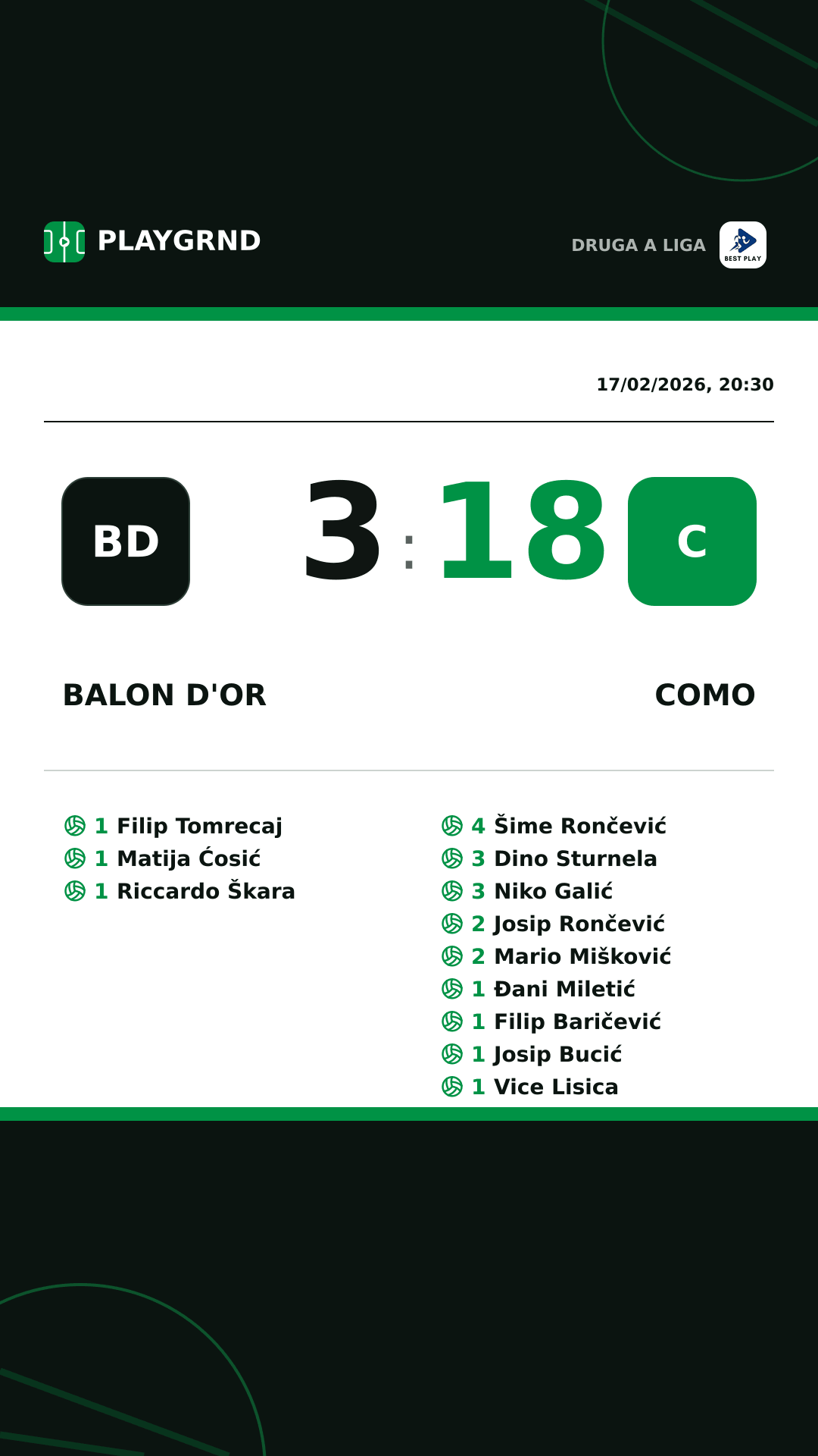 Instagram artwork: Balon d'Or 3:18 Como